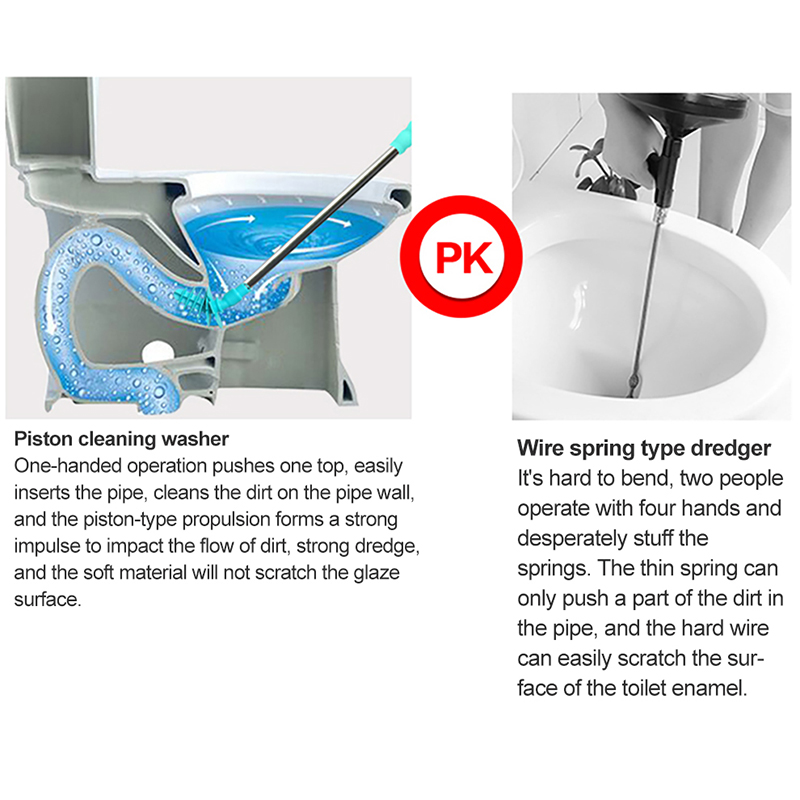 Herramienta de dragado de inod - Plunger Toilet reseña y precio